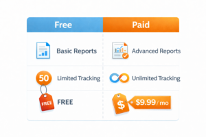 MileIQ Pricing Guide 2026: Hidden Fees Explained MileIQ Pricing Guide 2026